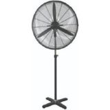 Sanayi Tipi Vantilatör 180W KCF292