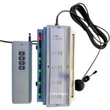 Sanec 4 Kanal 433 Mhz Kablosuz Rf Alıcılı Röle Kartı Kutulu + 1 Adet 433MHZ Rf Uzaktan Kumanda Uzun Menzil (Açık Alanda 3000METRE)