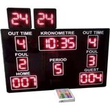 SANEC Basketbol Skorbord Sistemi (Kasa Ölçüsü: 110x85 cm)