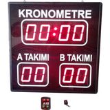 Sanec Halı Saha Skorbord Sistemi
