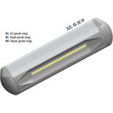 Sanel Power 10V-30V 36x0.5W Su Geçirmez Led İç Dış Aydınlatma