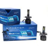 Sangyong Actyon Sports H4 Uzun Kısa Far Photon Mılestone Led Xenon