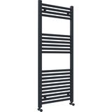 Sanica Havlupan Antrasit 18 Borulu 500 x 1200 mm