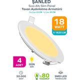 ŞANLED 18w Tasarruflu Led Yuvarlak Gün Işığı Sıva Altı Slim Panel Tavan Aydınlatma Armatürü-4 Adettir