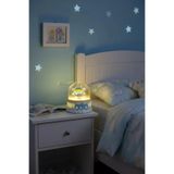 SANRIO Lisanslı Cinnamoroll Gece Lambası