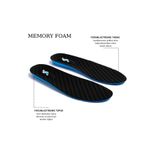 SANUS M900 Model Memory Foam Ayakkabı Tabanlığı Ortopedik,spor,düz Tabanlık,topuk Dikeni, Boy Yükseltici