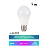 Sarı Işık Led Ampul – 7W E27 Duy, %85 Enerji Tasarruflu, 220° Açılı, 30.000 Saat Kullanım Ömürlü