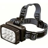 Şarjlı Dayanıklı 12 Ledli LED Kafa Lambası - Kafa Feneri Tepe Işık - Genel