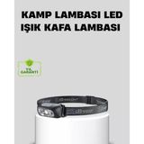 Şarjlı Led Kafa Feneri | 4 Modlu Akıllı Sensörlü Far | Su Geçirmez Ipx5 Kamp Ve Balıkçı Lambası Mir55026908