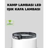 Şarjlı Led Kafa Feneri | 4 Modlu Akıllı Sensörlü Far | Su Geçirmez Ipx5 Kamp Ve Balıkçı Lambası