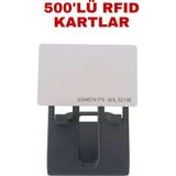 Sarkey SR-620 Iso Rfıd Proximity Kart 125 Khz Pvc Geçiş Kontrol Kartı Numaralı Mango - 500 ADET