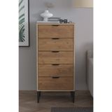SARMOBİ Arden 5 Çekmeceli Şifonyer/Çamaşırlık 50x105x40 cm Atlas Çam – Modern Tasarım