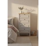 SARMOBİ Taiga 4 Çekmeceli Şifonyer 52x103x41 cm Buz Gri – Country Tasarım