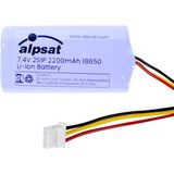 Satfinder 2 Plus 2 Hd Plus 7.4 Volt - 2200 Mah Orjinal Pil