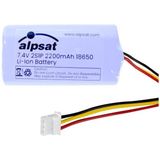 Satfinder 2 - Satfinder 2 Hd 7.4 Volt - 2200 Mah Uydu Bulucu Pili - Ahşap