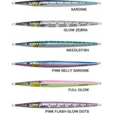 Savage Gear 3D Needle Jig 9 cm 20 gr Pink Belly Sardine Suni Balık Yemi