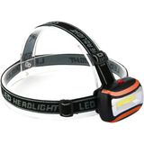 Savage Vmax Kafa Feneri Pilli 3W Cob LED V24 - . - Çok Renkli