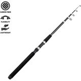Savex Teleskopik Karbon Spin Lrf Olta Kamışı - Zeus - 270CM 5/25 gr - Standart - Çok Renkli