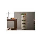 SAY HOME METAL 5 KATLI AÇILIR KAPANIR SEBZELİK (KREM)