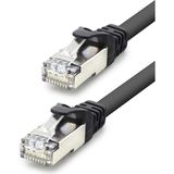 sbodurhome Cat7 Ethernet Patch Kablosu 10 Gbps 600 Mhz 60 cm - Siyah HDX5089 - Standart - Renkli