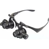 sbodurhome Gözlük Modeli 10X 15X 20X 25X Lens 2 LED Işıklı Büyüteç 9892G