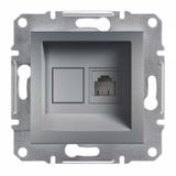 Schneider 3606480730597 EPH4100162 Asfora RJ11 Tek Çıkışlı Çelik Telefon Prizi Çerçevesiz