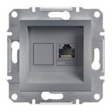 Schneider 3606480730641 Electric Eph4700162 Asfora Çelik Tekli Rj45 Cat6 Utp Telefon Prizi