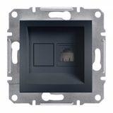 Schneider Electric Asfora Antrasit Plus RJ11 RJ45 Priz