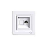 Schneider Electric Beyaz Asfora RJ45 CAT5E Çerçeveli Priz