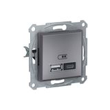 Schneider EPH2700362 Asfora 2li 2.4 Çelik Çerçeveli USB Prizi