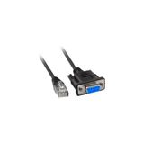 Schneider XBTZ9008 Xbt Terminali için 2.5M 1 Erkek Rj45 Modbus Seri Bağlantı Kablosu