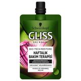 Schwarzkopf Gliss Biotech 50 ml Saç Bakım Terapisi Maskesi