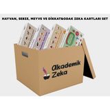 Sebze,meyve,hayvan ve Dikkat&odak Geliştirme Zeka Kartları