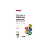 Seçkin İnfografiklerle İş Hukuku Uygulamaları İşveren Rehberi Açıklamalı - Karekodlarla Mustafa Baysal 1. Baskı, Mart 2026 - yok - Beyaz