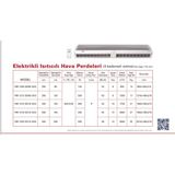 Seemdoor Hava Perdesi