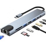 Seenergy Type-C 8 In 1 Hub Çoğaltıcı Lan-Hdmı-2x Usb-2x Type-C - Sd-Micro Sd Kart Okuyucu Hub Çoğaltıcı
