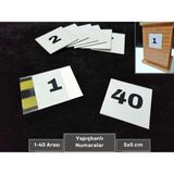 Şeffaf Etiket Pvc Yapışkanlı Sayı Takımı 5x5 cm Peçetelik Numara Seti Karekod Dolap Kapağı Isimlik Numaratör Plastik Etiketlik Isimlik - Beyaz - 1 - 40