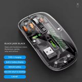 Şeffaf Mouse Kablosuz Mouse Fare Şarjlı Bluetooth Wireless Çift Modlu Sessiz 5 Tuşlu Dpı Kontrol