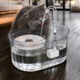 Şeffaf Otomatik Kedi Su Pınarı 2,3 L – Filtreli Ultra Sessiz Kedi Su Çeşmesi USB Bağlantılı ATAPET