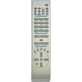 SEG 2504 LCD/Plazma TV Kumanda