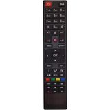 SEG Uzaktan Kumanda Seg 32SD5150 Modeli Smart LED TV İçin Uyumlu Bağlantı