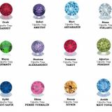 Sembol Gold 14 Ayar Burç Yüzükler Pink Altın Doğum Taşı Yüzük