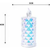 Semel 12 Adet LED Candle Kamp Küçük Boy= Çap:5cm - Y: 9cm Pilli LED Mum Ka Kristal Plastik YAKUT-13635