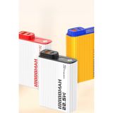 Semel A40Q 10.000 Mah Pd 20W Mini Powerbank - Siyah-Beyaz - 001-Renkli