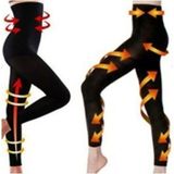 Semel Breast Gain Göğüslerinize Krem 120ML + S-M Beden Süper Akıllı Mikro Kapsüllü Tayt - Belirtilmemiş