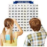 Semel Matematik Öğreten Yüzlük Tablo Duvarda Iz Bırakmaz Akıllı Kağıt Yapışkansız Statik 60X60 cm - Çok Renkli - Belirtilmemiş