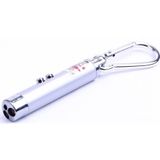 Senastore Watton Wt-177- Anahtarlık Lazer