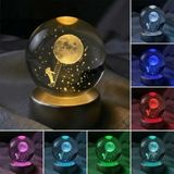 Senon Kristal Cam Küre Renk Değiştiren LED Işıklı Gece Lambası Dekoratif Hediyelik Gezegenler (Astronot)