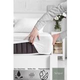 Senpai Micro-Fitted %100 Sıvı Su Geçirmez Tek-Çift Kişilik Full Kenar Çarşaf Yatak Alezi Koruyucu Çocuk