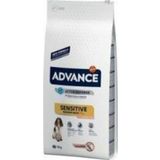 Sensitive Salmon Rice Somonlu Hassas Yetişkin Köpek Maması 12 Kg
